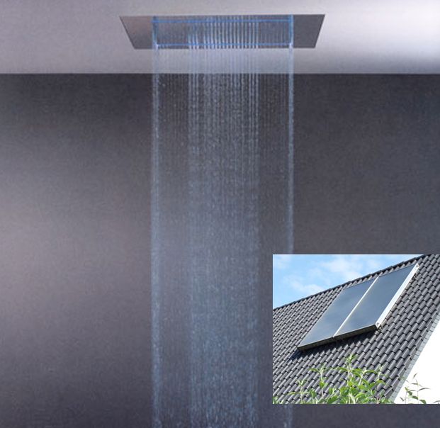 Warmwassernutzung